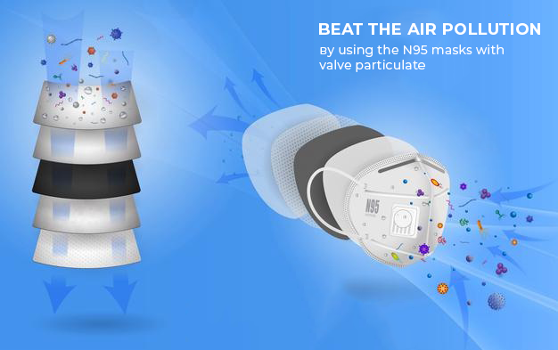 Beat the Air Pollution by using the N95 Masks with Valve Particulate
